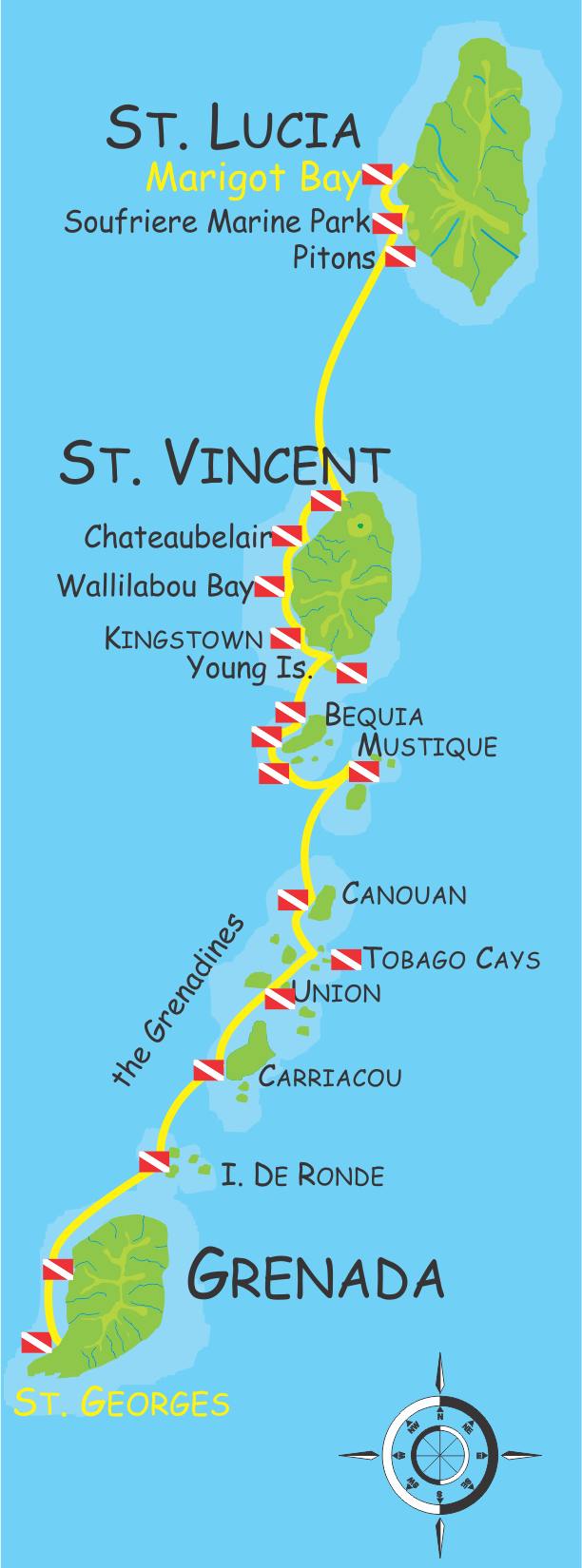 Grenadines island chain windwards BWI
